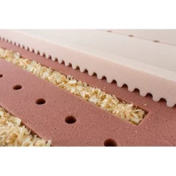 Träumeland Jugendmatratze Zirbenduft 100x200 Cm 5 Träumeland Jugendmatratze Zirbenduft 100x200 Cm -Kinder Haushaltswaren Geschäft 0gi4rzerx6ubas0ys88wm7wocov4