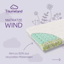 Träumeland Matratze WIND 60 X 120cm Better Dreams Edition 10 Träumeland Matratze WIND 60 X 120cm Better Dreams Edition -Kinder Haushaltswaren Geschäft 691utb8rnsf10t2gqvugc2trz6eo