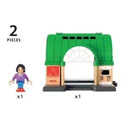 Brio Neuer Hauptbahnhof Mit Ticketautomat 33649 9 Brio Neuer Hauptbahnhof Mit Ticketautomat 33649 -Kinder Haushaltswaren Geschäft 85ns2x3ftwslbh0hof42w7yniveu