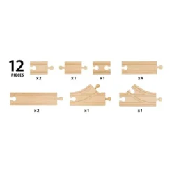 Brio Schienen Starter Sortiment B 63609900 -Kinder Haushaltswaren Geschäft ezy6se8z1jmbvuwjjh7ckdboykox