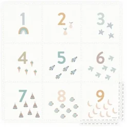 Play&Go EEVAA Puzzlematte Zahlen