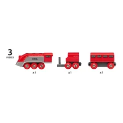 Brio Highspeed-Dampfzug 63355700 -Kinder Haushaltswaren Geschäft keq1x9ygz551elz8djtvd9z49ev8
