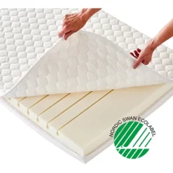 Hoppekids Eco Dream Matratze 9x90x200cm -Kinder Haushaltswaren Geschäft kkc51tlcc1wpkaz7gi70oeu0sgx1
