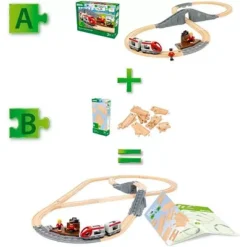 Brio Schienen Starter Sortiment B 63609900 -Kinder Haushaltswaren Geschäft ln32dkt59txzrdlnjzm24a4gy3fq