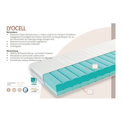 Nösslböck Lyocell Matratze 140x200cm 2 Nösslböck Lyocell Matratze 140x200cm – Bild 2