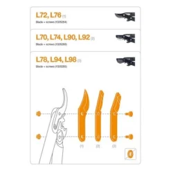 FISKARS Original Ersatz-Klinge Und Schrauben Für Bypass Getriebeastscheren 7 FISKARS Original Ersatz-Klinge Und Schrauben Für Bypass Getriebeastscheren -Kinder Haushaltswaren Geschäft qzfdvg4oga7o012z34m4ntxka5v2