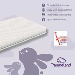 Träumeland Matratze WIND 60 X 120cm Better Dreams Edition 11 Träumeland Matratze WIND 60 X 120cm Better Dreams Edition -Kinder Haushaltswaren Geschäft qzoddgjipdc4y9ovoa618pib7bzr