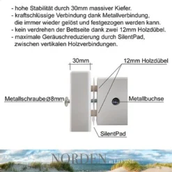 Lifetime Norden Basisbett 90x200cm Mit Rollboden Und Absturzsicherung Weiß -Kinder Haushaltswaren Geschäft y5jr0r50o7oa2ctstjdrhlisf65u